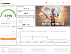 3090 Time Spy Extreme