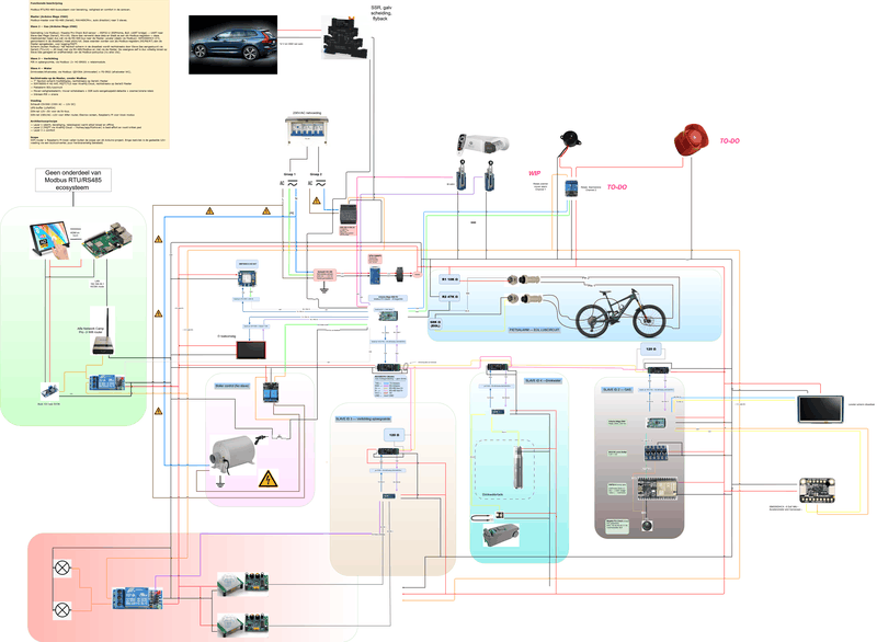 Afbeeldingslocatie: https://tweakers.net/i/uBak0LxJHWlahQ7E7CCXVpcyqGY=/800x/filters:strip_exif()/f/image/CDcocDBkPhS5FmRlQvS9lWe4.png?f=fotoalbum_large