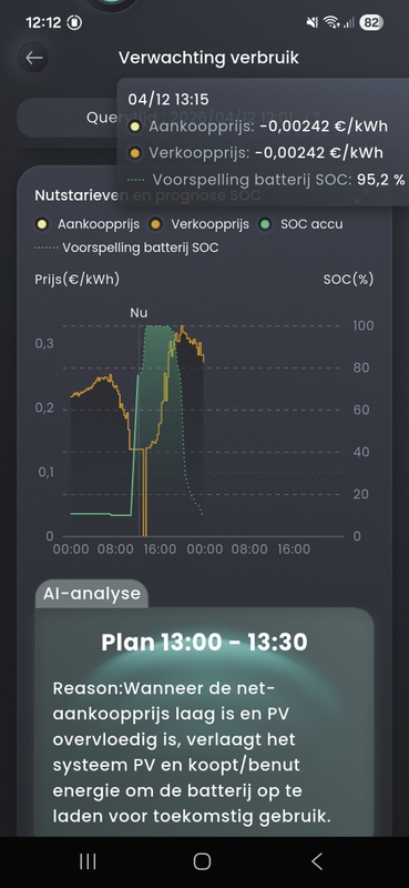Afbeeldingslocatie: https://tweakers.net/i/uBu-Y8hgtADR-UE-F3zib9MblGI=/x800/filters:strip_icc():strip_exif()/f/image/6I3bAcQer5pIWoVEBJAeNFdt.jpg?f=fotoalbum_large