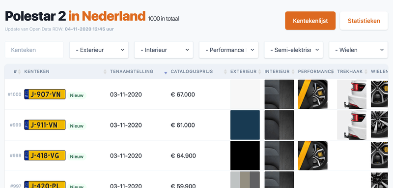 Afbeeldingslocatie: https://tweakers.net/i/uBxutCKh-L5phflW7L-PG2CPNCQ=/800x/filters:strip_exif()/f/image/9u3jCZv68HK9b6P5u5w48x5p.png?f=fotoalbum_large