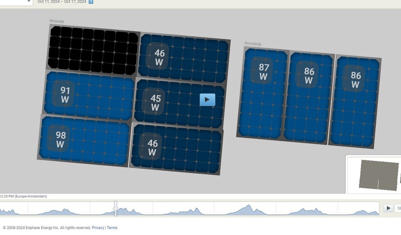 Afbeeldingslocatie: https://tweakers.net/i/uC18r7oyLVygMpRU4M5G6G63q-w=/800x/filters:strip_icc():strip_exif()/f/image/PZvZkj81i6LmDy8qGVVV19Gc.jpg?f=fotoalbum_large