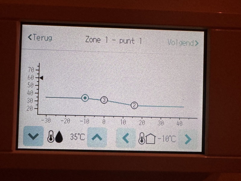 Afbeeldingslocatie: https://tweakers.net/i/uCDWkI-h3buo5ZApRoKrKMLRjoA=/800x/filters:strip_icc():strip_exif()/f/image/bKKT1c2k1ZCZOY6fJff52CYC.jpg?f=fotoalbum_large