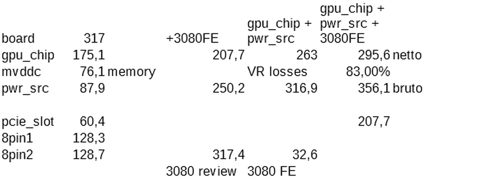 Afbeeldingslocatie: https://tweakers.net/i/uDDt4gpn8clZDtULXlWN07Ob3rw=/full-fit-in/4000x4000/filters:no_upscale():fill(white):strip_exif()/f/image/cFz4T3pN3j7ZKdNyfsrnTs46.png?f=user_large