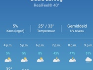 Asus Zenfone screenshots