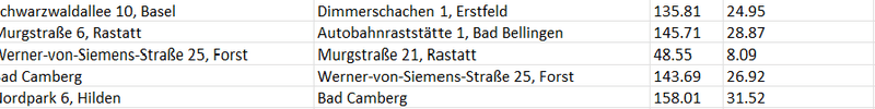 Afbeeldingslocatie: https://tweakers.net/i/uDUe4myg5NzPMLnEC3HjfSmBrPQ=/800x/filters:strip_exif()/f/image/UZkhNX457Yy4GQxaXQCDannw.png?f=fotoalbum_large