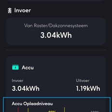 Afbeeldingslocatie: https://tweakers.net/i/uDpMPImuoIPy4C6jKPGPj3rvXxA=/232x232/filters:strip_icc():strip_exif()/f/image/KMjh69xOWFlSDLdryJc8aZqZ.jpg?f=fotoalbum_tile