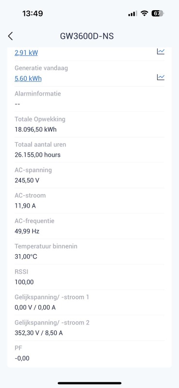 Afbeeldingslocatie: https://tweakers.net/i/uE1Zaf-50GObIjs65YQcvjG-MpM=/x800/filters:strip_icc():strip_exif()/f/image/oXr4aFWkoZ0X9HIfGlQBNCqY.jpg?f=fotoalbum_large