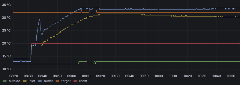 Afbeeldingslocatie: https://tweakers.net/i/uE8Ziz6DRoOQjK6Sxu1D-2JEkmM=/800x/filters:strip_exif()/f/image/nYYr40TXhiYuVxxL9hCz7cjT.png?f=fotoalbum_large