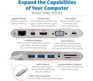 Tripp-Lite U442-DOCK1