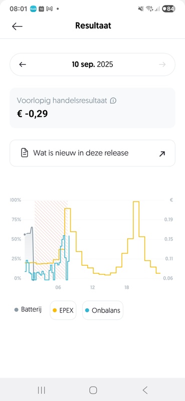 Afbeeldingslocatie: https://tweakers.net/i/uFE7Co7ccFws9ifK08ej6lCP2ds=/x800/filters:strip_icc():strip_exif()/f/image/4bdJaW3eR0Sl8hMgPlxbcAaw.jpg?f=fotoalbum_large