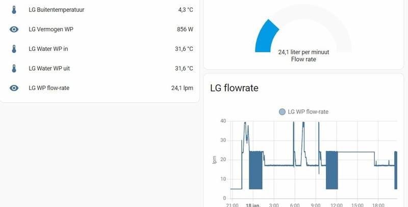 Afbeeldingslocatie: https://tweakers.net/i/uFcUiBO4BB7fiqF2J8xFfurFBw8=/800x/filters:strip_icc():strip_exif()/f/image/K5QTyTNBPwt6XdM0FFs2zbTH.jpg?f=fotoalbum_large