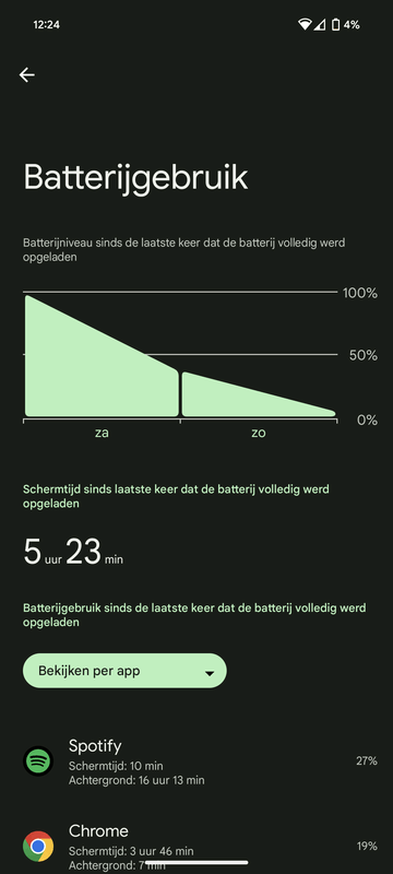 Afbeeldingslocatie: https://tweakers.net/i/uGkYxbG41rDDYDsNUFuBn07mQrQ=/x800/filters:strip_exif()/f/image/CfbrvqwrkuwlSqGftFe7IJDa.png?f=fotoalbum_large