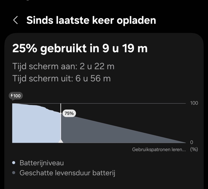 Afbeeldingslocatie: https://tweakers.net/i/uGzprO7P17enJq9zjf4L1u8Try0=/800x/filters:strip_icc():strip_exif()/f/image/7PbYUniN7zdnLOIEiIcxe25X.jpg?f=fotoalbum_large
