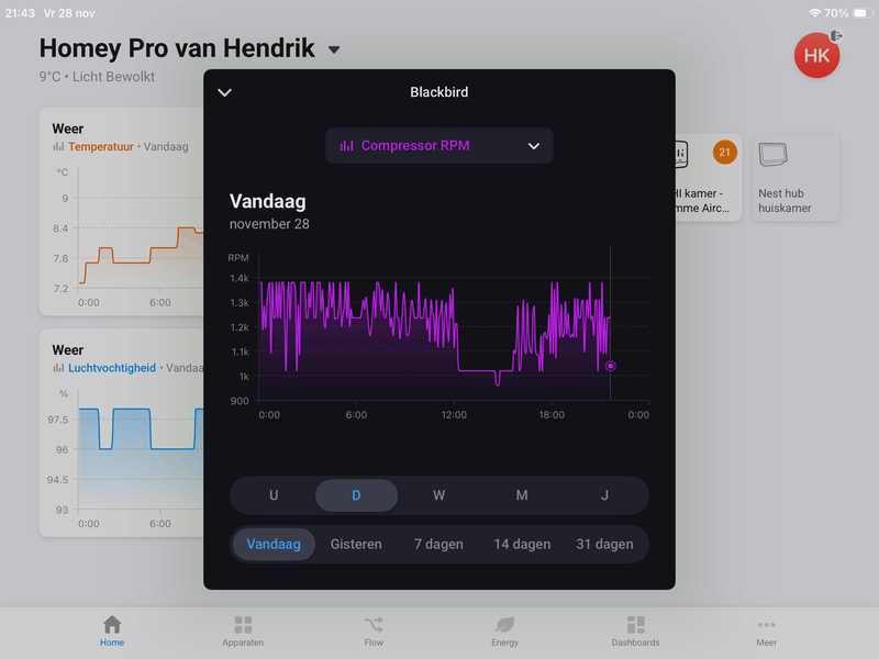 Afbeeldingslocatie: https://tweakers.net/i/uI7afbXE7lU-tnHyNr2wLCuJkek=/800x/filters:strip_exif()/f/image/awqx0Ib2UAgHcA4IDQxsT57M.png?f=fotoalbum_large