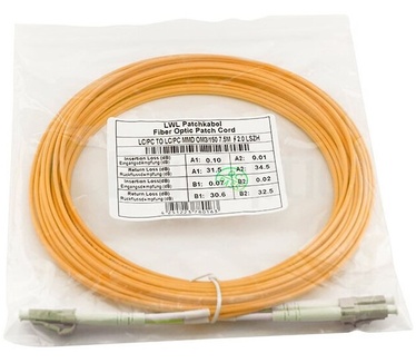 BlueOptics 050502K5120000050M