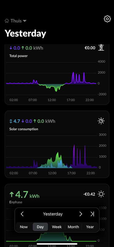 Afbeeldingslocatie: https://tweakers.net/i/uIJ4L3AHCI7-TVIuAIQ35lzlu-0=/x800/filters:strip_exif()/f/image/cT1YzCQH9HIOjujWAK663I1T.png?f=fotoalbum_large