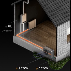Afbeeldingslocatie: https://tweakers.net/i/uIbH-uNPifm2YadgA37nADP80sA=/232x232/filters:strip_icc():strip_exif()/f/image/WWruCjSbT9h9mFQQkGJ7l4If.jpg?f=fotoalbum_tile
