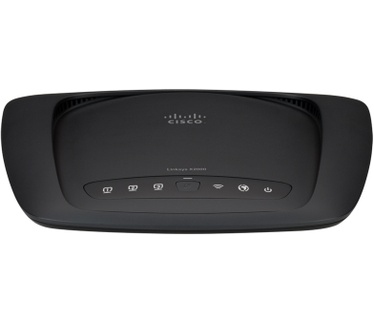 Linksys X2000 Annex A