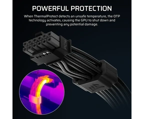Corsair ThermalProtect-kabel