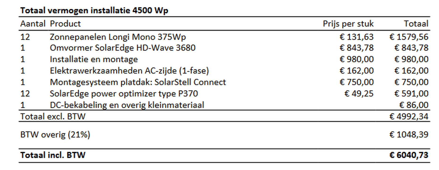Afbeeldingslocatie: https://tweakers.net/i/uIyrcVPwDPfxTtLxgVg8BFNmDHc=/full-fit-in/4000x4000/filters:no_upscale():fill(white):strip_exif()/f/image/aO1V1sNVvKk31I32H1tNDjN6.png?f=user_large