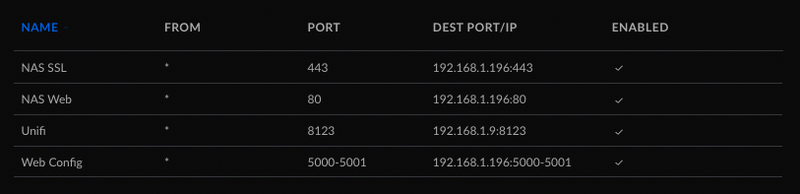 Afbeeldingslocatie: https://tweakers.net/i/uIz33zS2YLLH37YyCCh-Vvqfed0=/800x/filters:strip_exif()/f/image/pWt0QG0IXZE8KGbL4ZljRBuY.png?f=fotoalbum_large