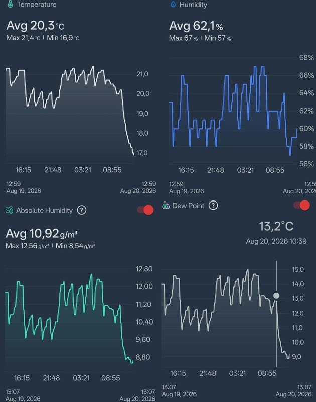 Afbeeldingslocatie: https://tweakers.net/i/uJ1MEbk78oogI0er98FgDOw6VRM=/x800/filters:strip_icc():strip_exif()/f/image/FGFq3nsw5WxP7IwsPm9YjifP.jpg?f=fotoalbum_large