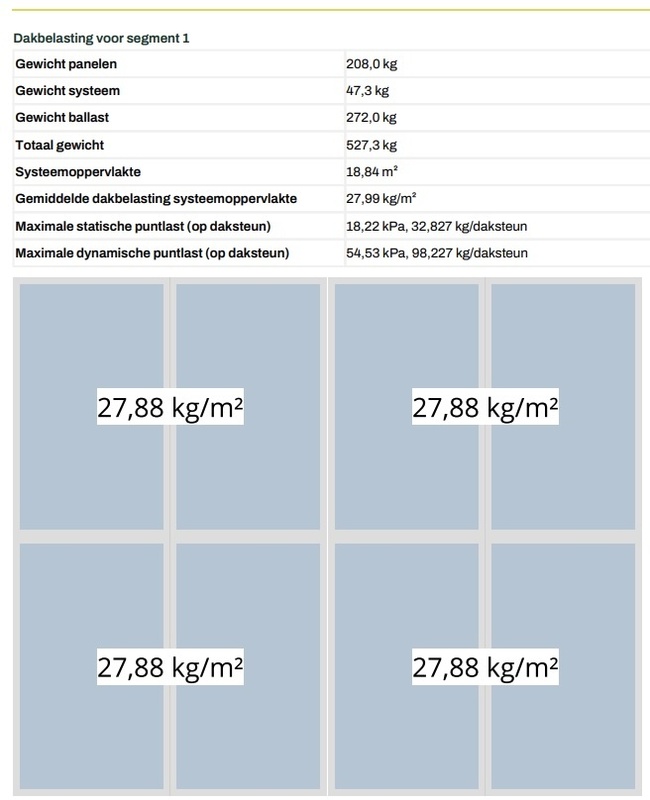 Afbeeldingslocatie: https://tweakers.net/i/uJcujTtAeSsnHDOa6V6TvFE5RK0=/x800/filters:strip_icc():strip_exif()/f/image/X0EsGQNjySmH5eukk3QEn2dI.jpg?f=fotoalbum_large