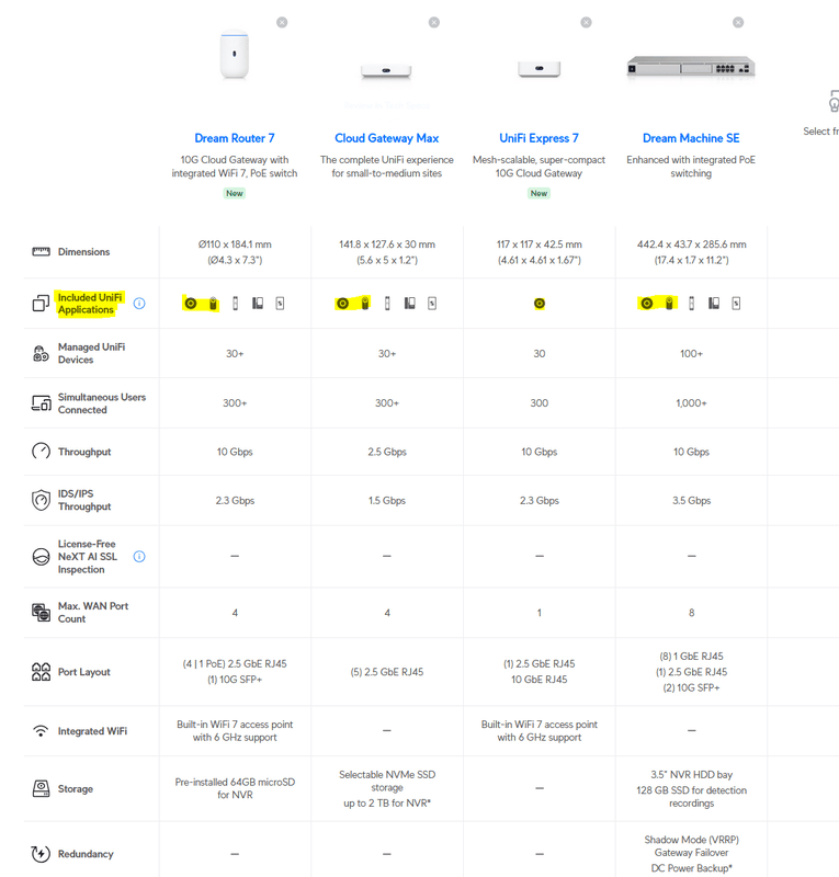 Afbeeldingslocatie: https://tweakers.net/i/uJum57XbRJUQoxfsYh9trl5-im0=/x800/filters:strip_exif()/f/image/Wf0qMsKzh01m2v8IK3RNkfWd.png?f=fotoalbum_large