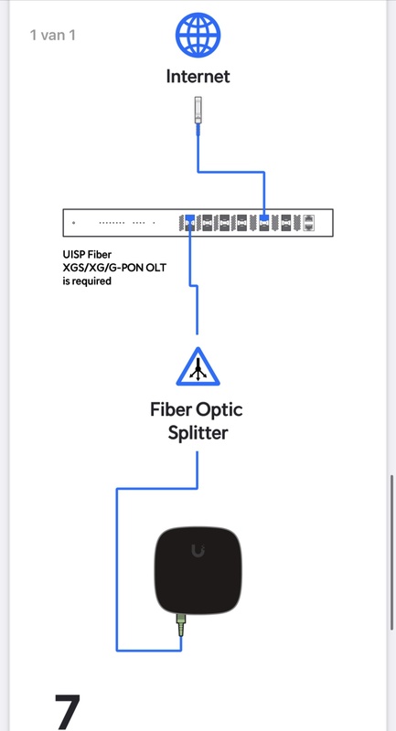 Afbeeldingslocatie: https://tweakers.net/i/uK19b9oO_9OtRB1wvmqc_M_hkQs=/x800/filters:strip_icc():strip_exif()/f/image/WO31Tpg2xZGEgkVMHy8IeQRK.jpg?f=fotoalbum_large