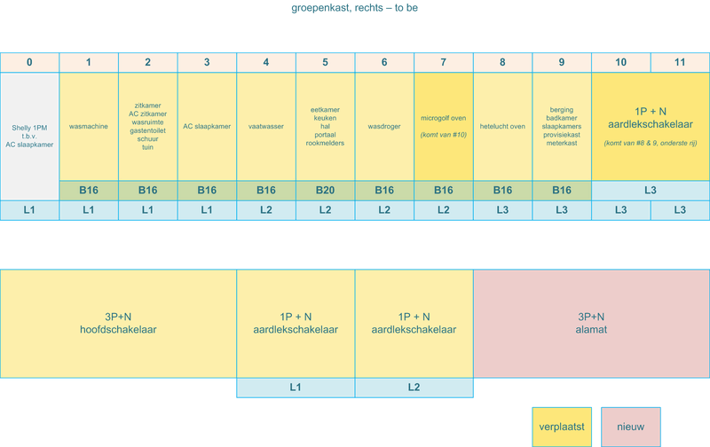 Afbeeldingslocatie: https://tweakers.net/i/uKIUHS67zU-nl6NGqza1cnKN38s=/800x/filters:strip_exif()/f/image/SCyyGkdmF6szHqn1lgMMMNvF.png?f=fotoalbum_large