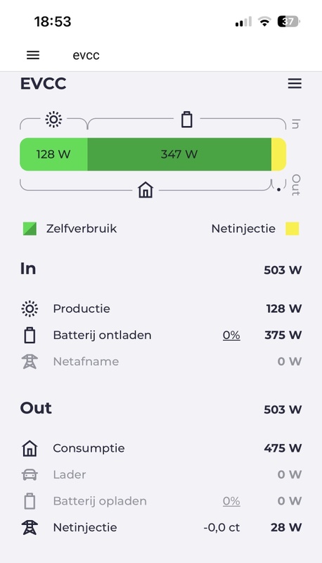 Afbeeldingslocatie: https://tweakers.net/i/uLqZTqvfKNeMo62ZdBR9igyNGd8=/x800/filters:strip_icc():strip_exif()/f/image/5QU7dvN1XgMUraBLTT18z1r2.jpg?f=fotoalbum_large