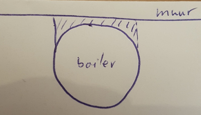 Afbeeldingslocatie: https://tweakers.net/i/uM5L7gDZBqkZ7bgXNdy-Pv_re5s=/800x/filters:strip_icc():strip_exif()/f/image/xF40BTZkK5j3qzEdKCuhseWc.jpg?f=fotoalbum_large