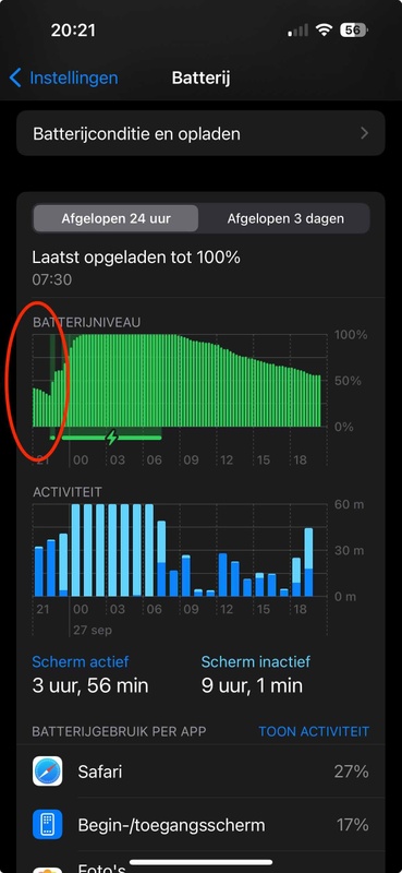 Afbeeldingslocatie: https://tweakers.net/i/uMY8WhEZiUh-2O0ecAdgkNjbEZQ=/x800/filters:strip_icc():strip_exif()/f/image/4Myk5HExeTItzrNVmxjsiLdq.jpg?f=fotoalbum_large