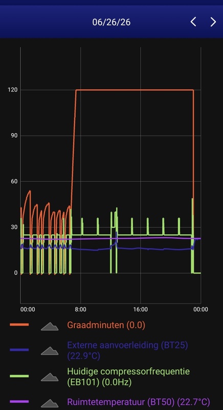 Afbeeldingslocatie: https://tweakers.net/i/uMYrzlcWYOKWeCQswRz3zaYwvR8=/x800/filters:strip_icc():strip_exif()/f/image/p1fYDxWTw0VXqgzRelRragZw.jpg?f=fotoalbum_large