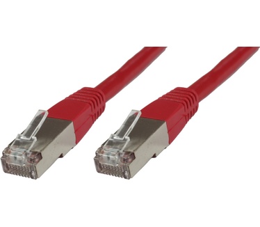 Microconnect B-SFTP60025R