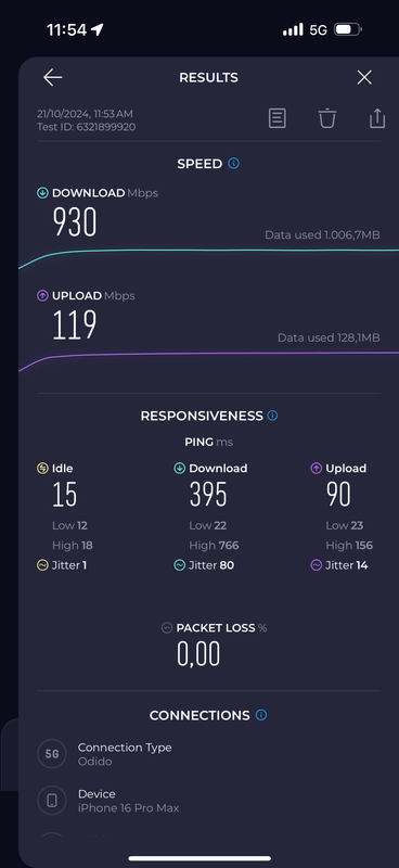 Afbeeldingslocatie: https://tweakers.net/i/uNv2lm4KLYMSOTi0NcHGhYbvp1E=/x800/filters:strip_exif()/f/image/3aC4TuGS1aV0CMJYJZBPFZmq.png?f=fotoalbum_large