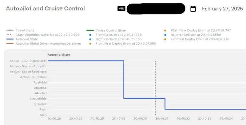 Afbeeldingslocatie: https://tweakers.net/i/uNzVGkZlDtev2EgIB9EoL7Jp_1M=/800x/filters:strip_exif()/f/image/USlBCpmJnoIGkJL4FESqcHU4.png?f=fotoalbum_large