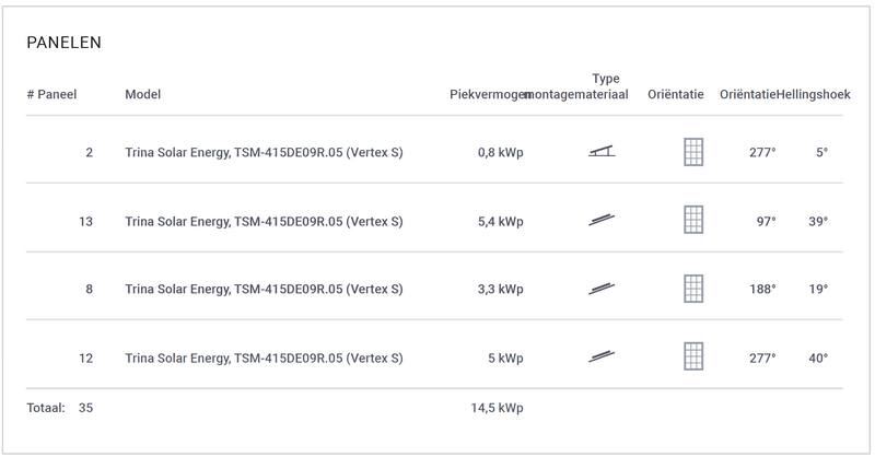 Afbeeldingslocatie: https://tweakers.net/i/uO7yiKoEixoeQI3UcNpiJ1AYnG0=/800x/filters:strip_exif()/f/image/B3AzEKNSLmIVca1SVoUoKCwJ.png?f=fotoalbum_large