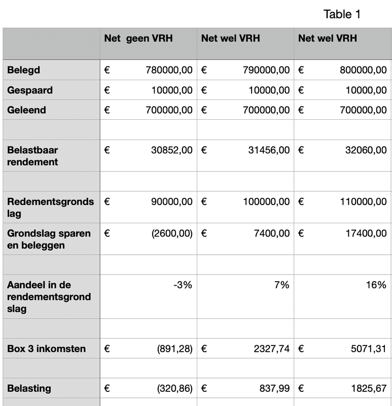 Afbeeldingslocatie: https://tweakers.net/i/uOIXZGIgQsFZAixaIc2GlF6p6mI=/x800/filters:strip_exif()/f/image/7cdgGRhXv9VUFW9dtIfVSiIi.png?f=fotoalbum_large