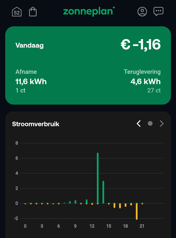 Afbeeldingslocatie: https://tweakers.net/i/uOOYa5Yv728Ge9fSuEOFtbVrerc=/x800/filters:strip_exif()/f/image/5zlsjXlQUKw69c37SLpnUa4u.png?f=fotoalbum_large