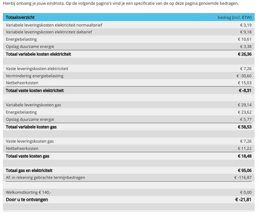 Afbeeldingslocatie: https://tweakers.net/i/uOOl57ucfZX9pyb2WQjojafcMY0=/full-fit-in/4920x3264/filters:max_bytes(3145728):no_upscale():strip_icc():fill(white):strip_exif()/f/image/ys0OAlBEscjv54VBQFdty3zj.jpg?f=user_large