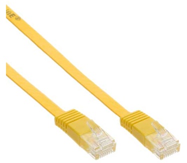 InLine 1.5m U/UTP Cat.6