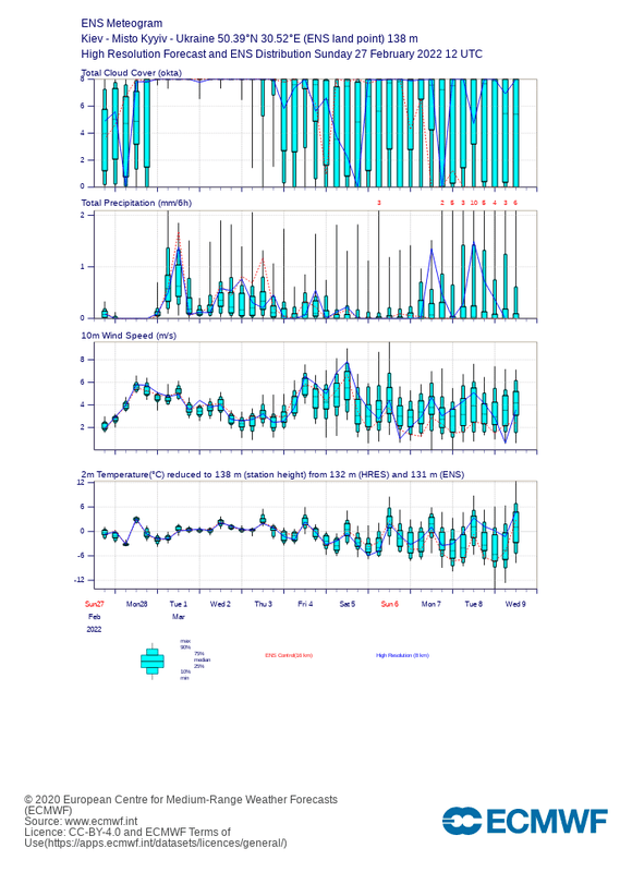 Afbeeldingslocatie: https://tweakers.net/i/uOgeeqJwexRnb-SlVv53SBtNAsM=/x800/filters:strip_exif()/f/image/wnBf3bcujjEbvnVY1ix1pNiS.png?f=fotoalbum_large
