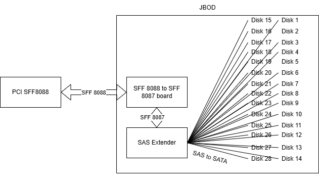 Afbeeldingslocatie: https://tweakers.net/i/uP1GJXQZPmvxKStjVSRazSrYbPg=/fit-in/4000x4000/filters:no_upscale():strip_exif()/f/image/hrskVsiH5J5xLg70aYbtsS1o.png?f=user_large