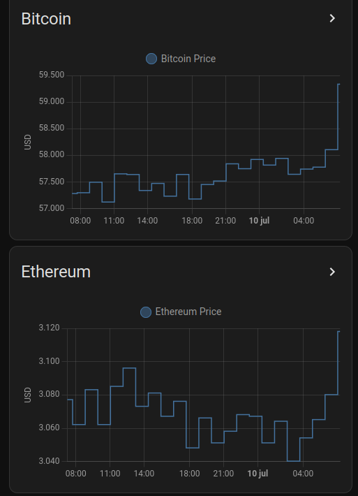 Afbeeldingslocatie: https://tweakers.net/i/uPBpm7MqXMgt9Kt7emzw9CTbdZ8=/full-fit-in/4000x4000/filters:no_upscale():fill(white):strip_exif()/f/image/FrHKJgRcnK2Fvf1ZGK5LNknY.png?f=user_large