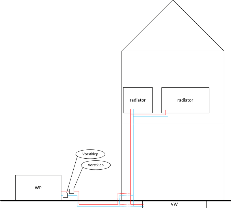 Afbeeldingslocatie: https://tweakers.net/i/uQGW3TWp_scq_gX9W1N7zxdQS7I=/800x/filters:strip_exif()/f/image/VIvkBSqEA696KDHvbUQI2ANc.png?f=fotoalbum_large