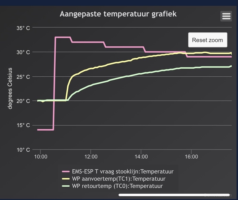 Afbeeldingslocatie: https://tweakers.net/i/uQVZzItHrDj6NpwdQToe8tlugKY=/800x/filters:strip_icc():strip_exif()/f/image/LFICjHJstDsMfKg4KuMqDIzd.jpg?f=fotoalbum_large