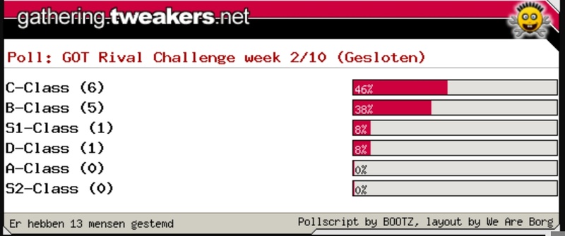 Afbeeldingslocatie: https://tweakers.net/i/uQj_PZckgDkZulWfnYGBOJY0hXg=/800x/filters:strip_icc():strip_exif()/f/image/cygmG4f4rtAVfMmCfXk3GcHI.jpg?f=fotoalbum_large