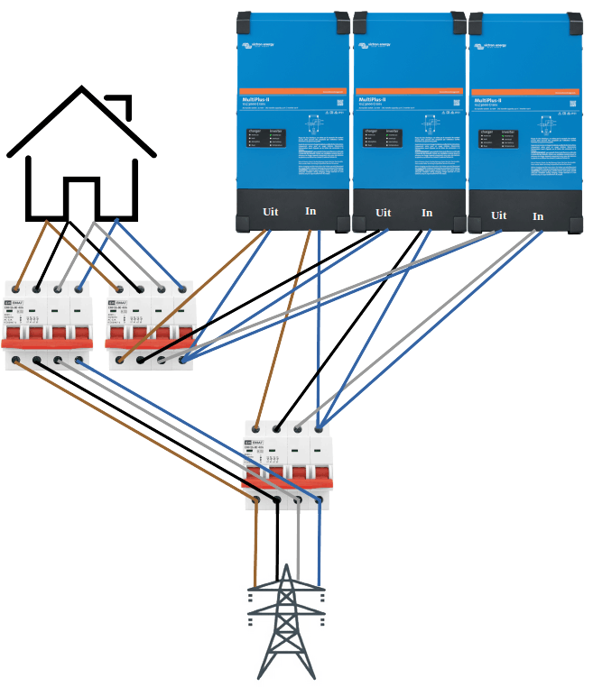 Afbeeldingslocatie: https://tweakers.net/i/uQr-Z5QBcDMyTCE3673NfJSckIw=/full-fit-in/4000x4000/filters:no_upscale():fill(white):strip_exif()/f/image/u7wLivySoIZnjSiHKZe0a6cb.png?f=user_large
