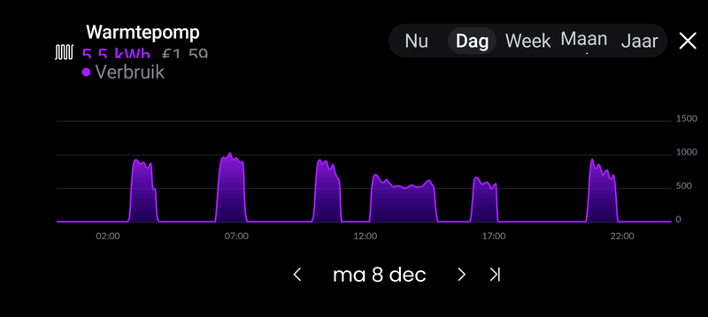 Afbeeldingslocatie: https://tweakers.net/i/uQrdvtfnSFxqkFqMp8OKa5KXTo0=/800x/filters:strip_exif()/f/image/HHwKSJN4Gb6Fb1q0ZudwZaON.png?f=fotoalbum_large